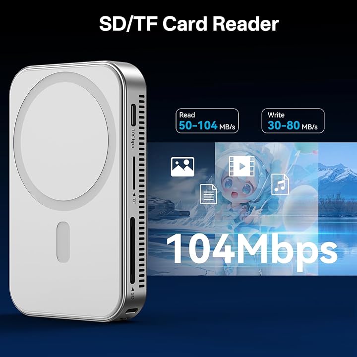 ACASIS 10Gbps Magnetic M.2 NVMe SSD Enclosure & USB-C Hub
