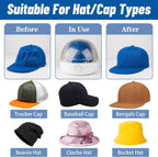 Before, during, and after images of a blue cap with a transparent dome on a white background.