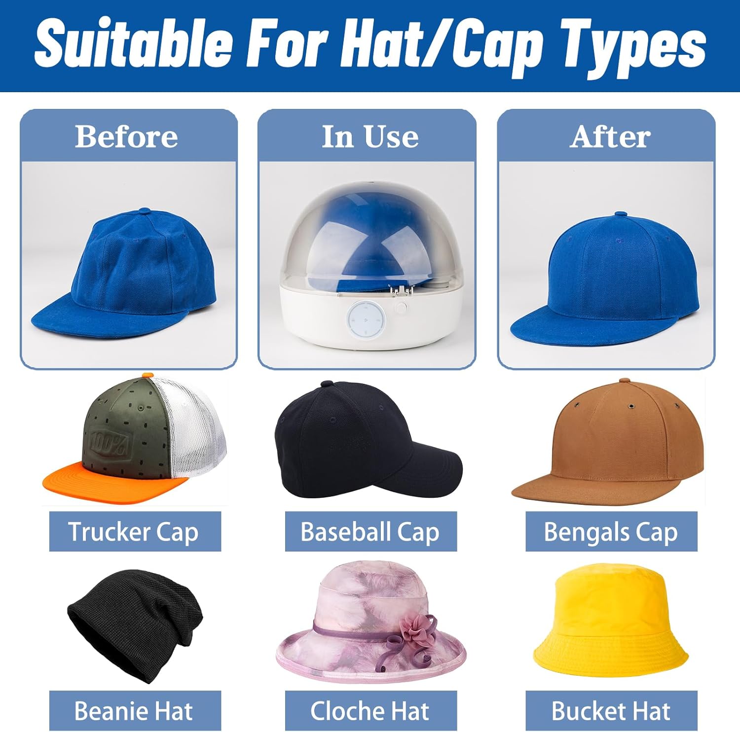 Before, during, and after images of a blue cap with a transparent dome on a white background.
