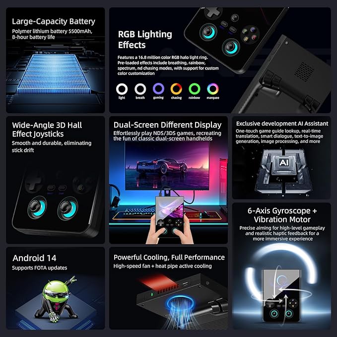 RG477V Retro Handheld Game Console – 12cm Touch Screen, 8GB RAM, 128GB Storage