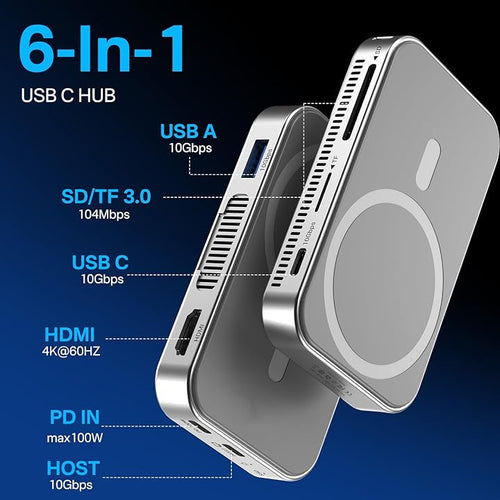 6-in-1 USB C hub with features highlighted on a blue background