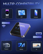 Wireless HDMI Display Adapter – 4K Streaming for All Devices