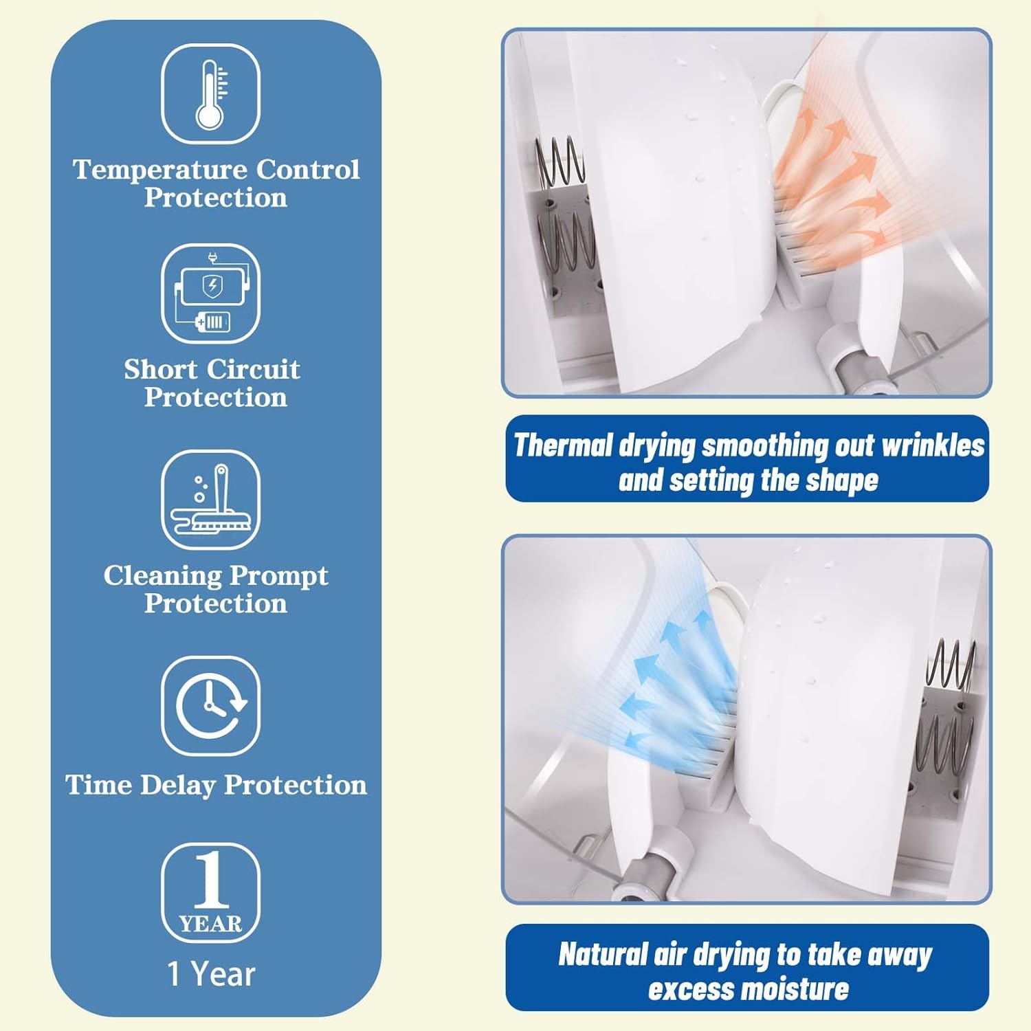 Product features with icons and text on a blue and beige background