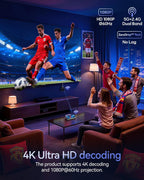 Wireless HDMI Display Adapter – 4K Streaming for All Devices