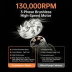 TurboBean Mini Air Pump - 22kPa Portable Electric Inflator/Deflator