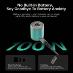 TurboBean Mini Air Pump - 22kPa Portable Electric Inflator/Deflator