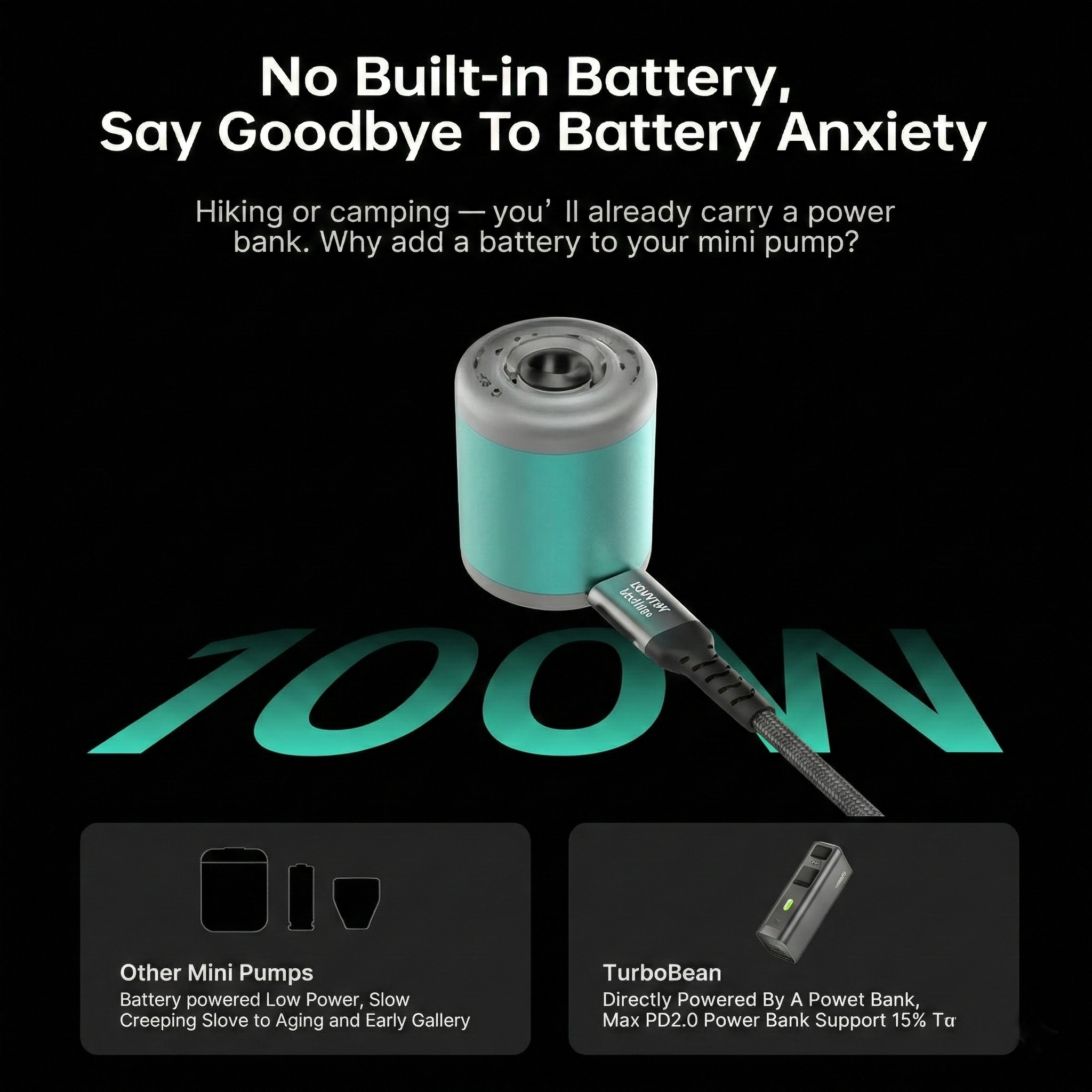 TurboBean Mini Air Pump - 22kPa Portable Electric Inflator/Deflator