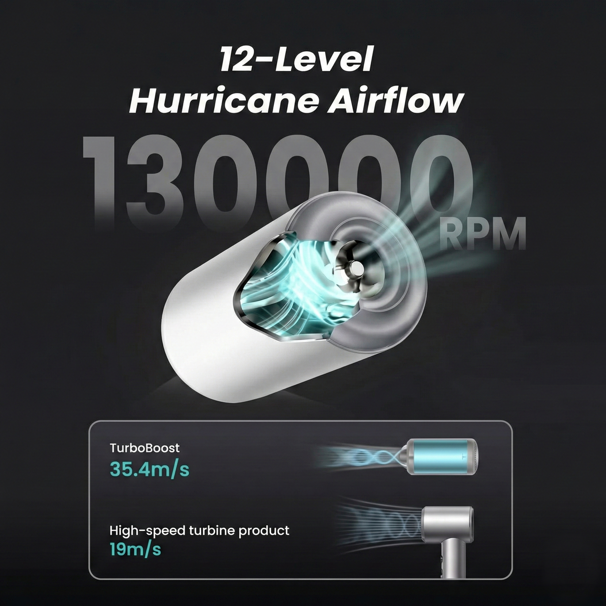 TurboBean Mini Air Pump - 22kPa Portable Electric Inflator/Deflator