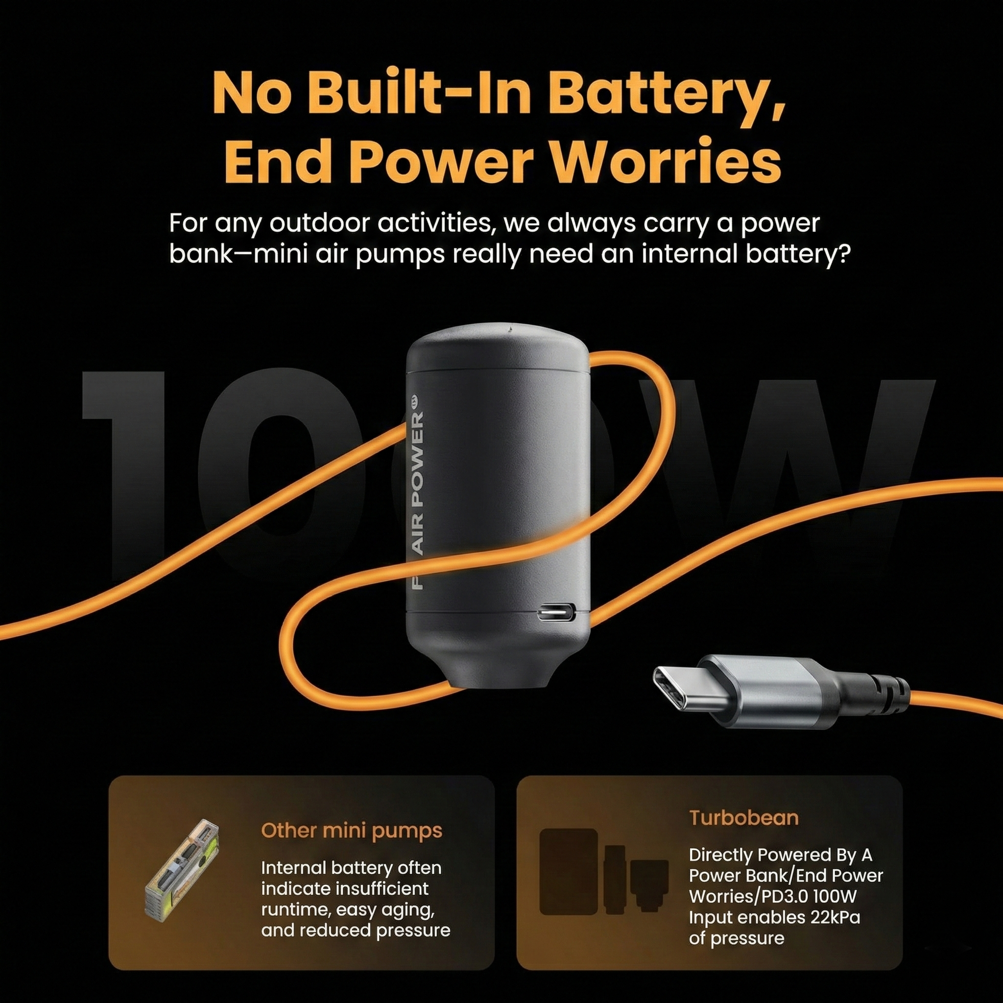 TurboBean Mini Air Pump - 22kPa Portable Electric Inflator/Deflator