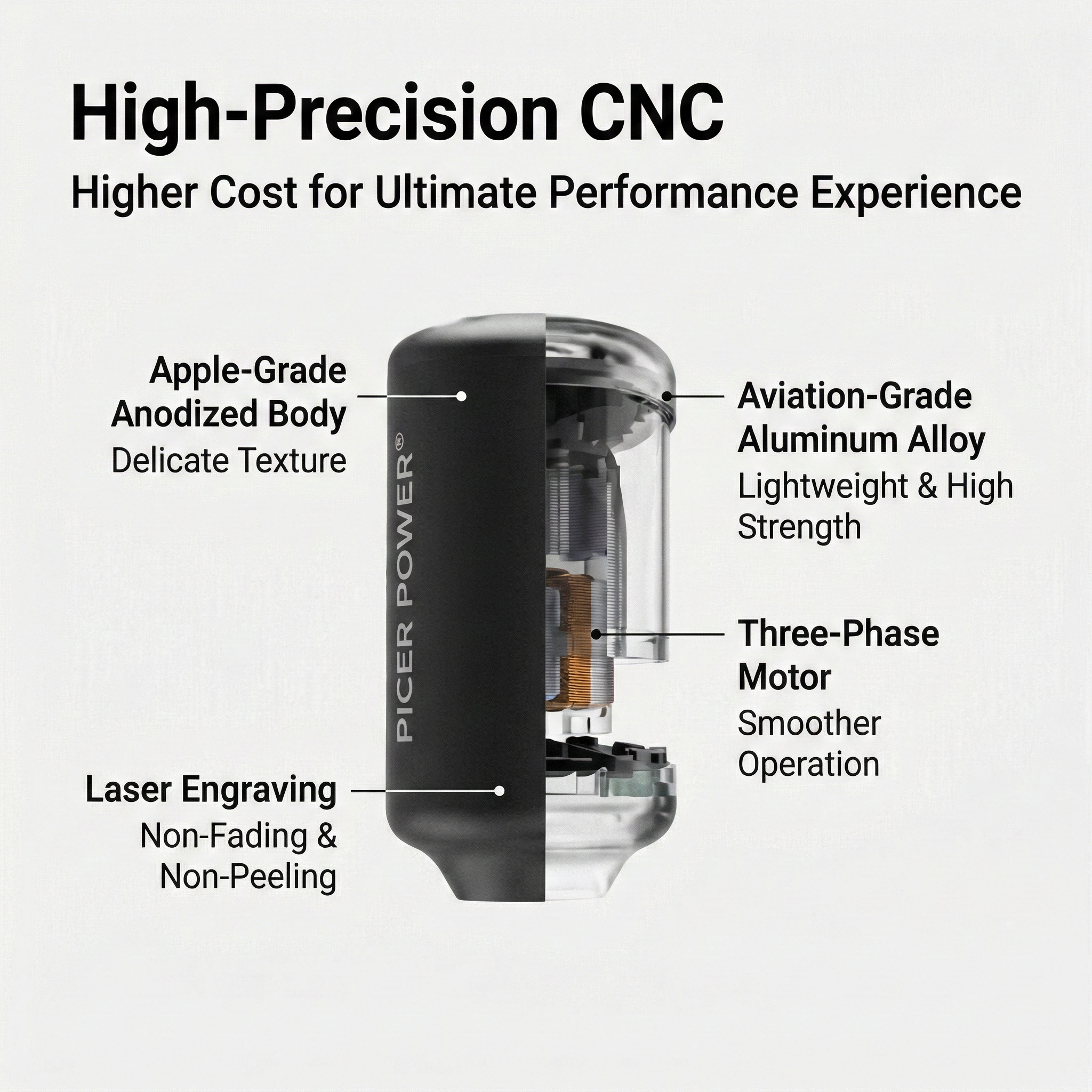 TurboBean Mini Air Pump - 22kPa Portable Electric Inflator/Deflator