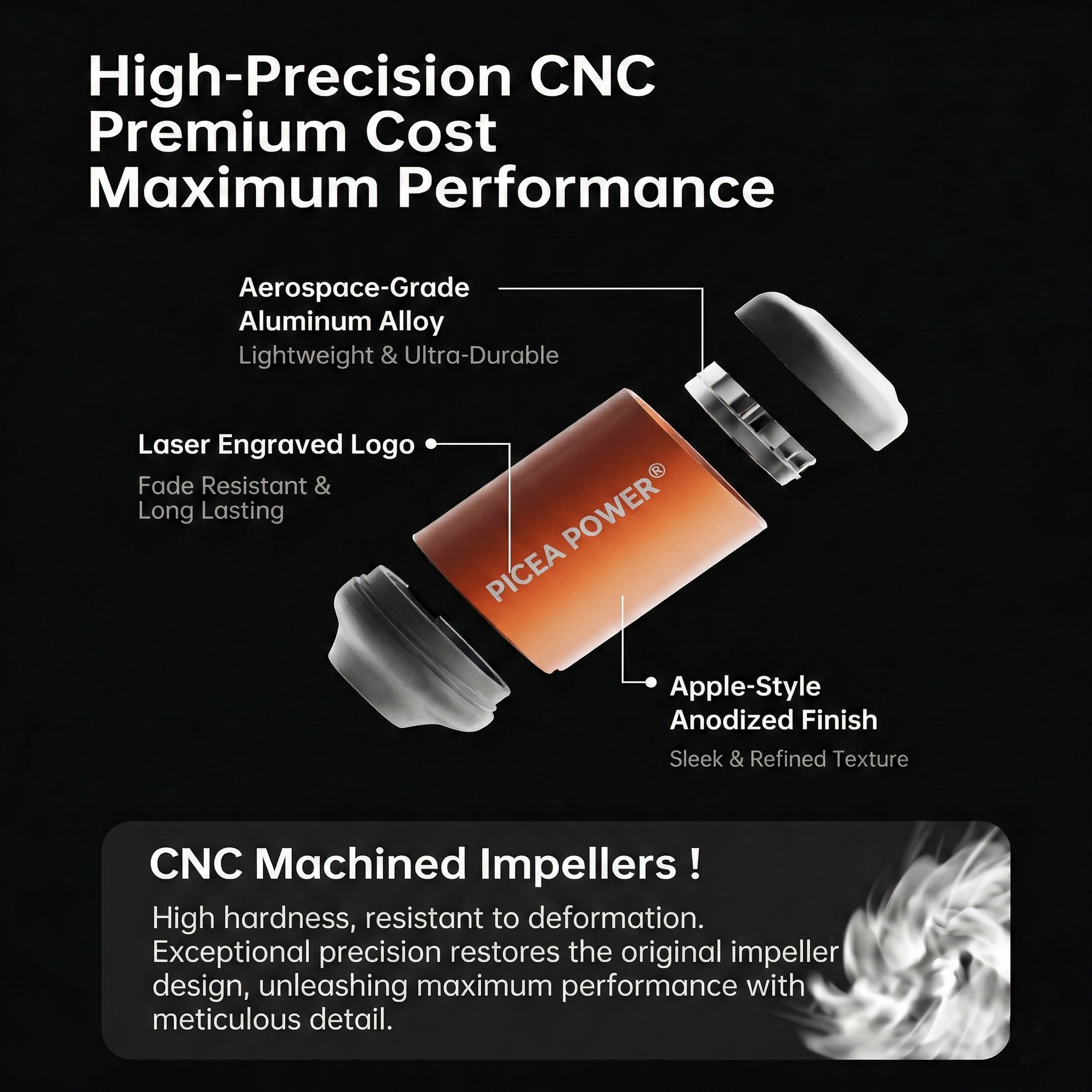 TurboBean Mini Air Pump - 22kPa Portable Electric Inflator/Deflator