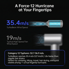 TurboBean Mini Air Pump - 22kPa Portable Electric Inflator/Deflator