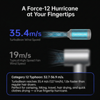 TurboBean Mini Air Pump - 22kPa Portable Electric Inflator/Deflator