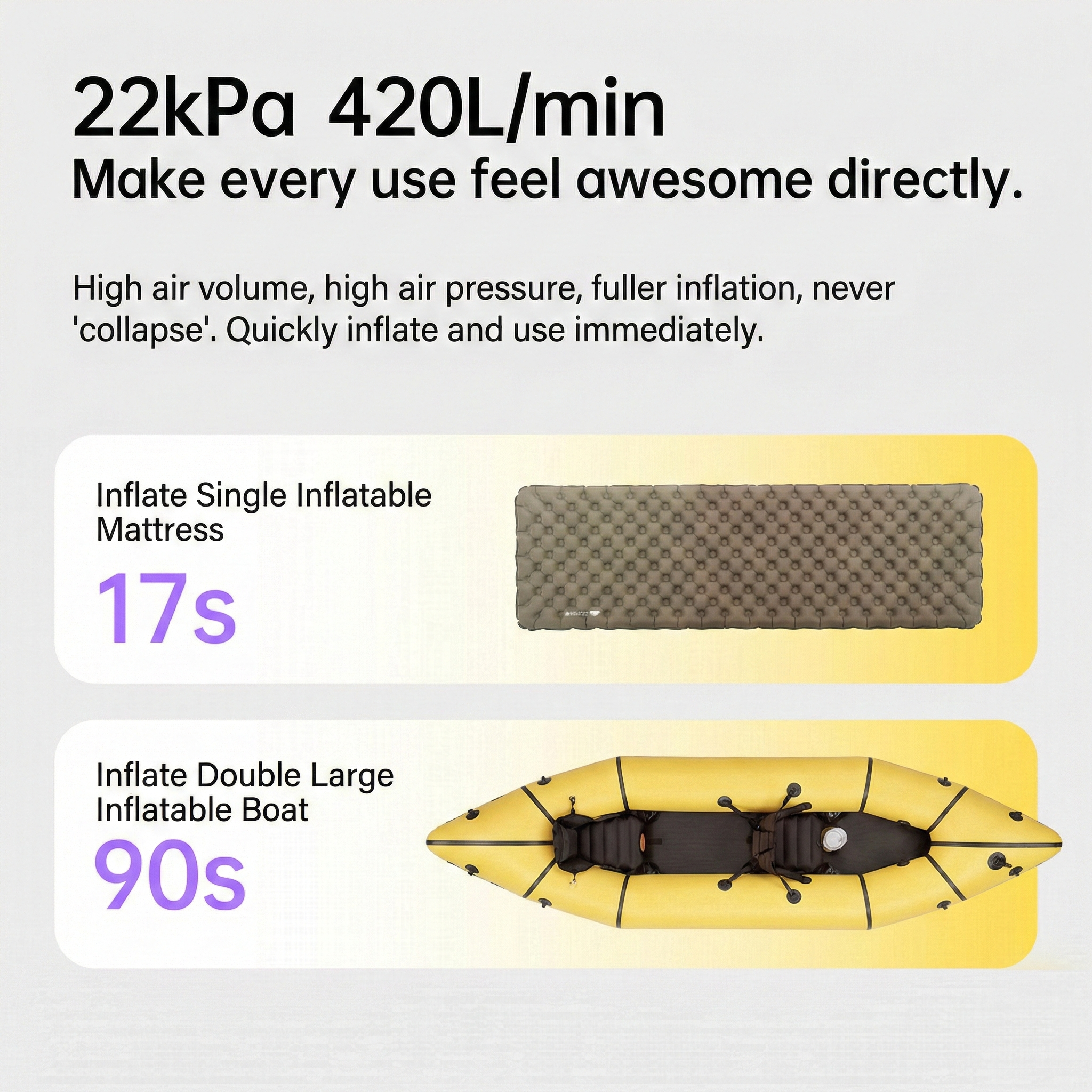 TurboBean Mini Air Pump - 22kPa Portable Electric Inflator/Deflator